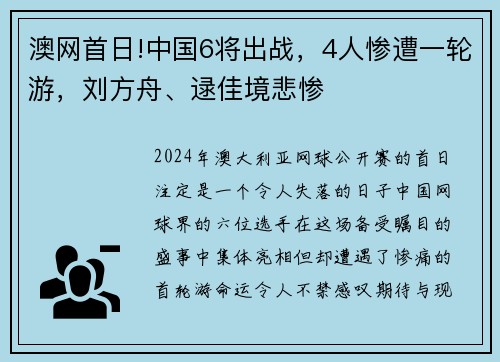 澳网首日!中国6将出战，4人惨遭一轮游，刘方舟、逯佳境悲惨