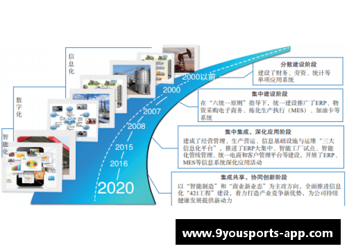 九游体育校企双联合再创新高度四季沐歌“智慧能源多能互补烘干装”