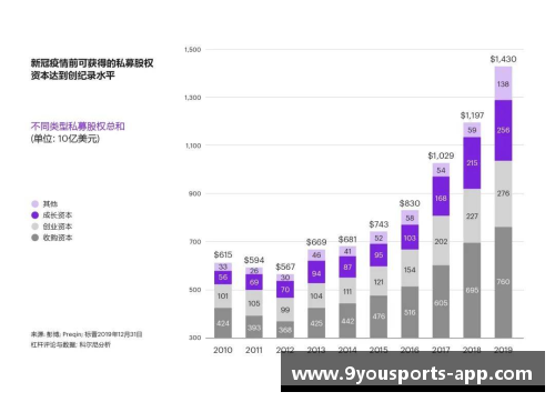 九游体育官方网站NBA杭州发展：未来五年的关键趋势与全球影响