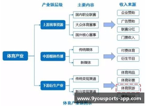 九游体育官方网站福建浔兴股份与多家企业展开合作，加速产业链拓展