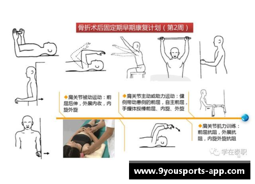 九游体育官方网站球员枕骨骨折：危险源与康复策略