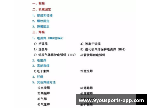九游体育官方网站涨知识!一文读懂外国帆船发展史 - 副本